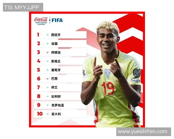 全球十大最受欢迎足球球星排名榜单 盘点球迷心中的传奇人物 全球十大最受欢迎足球球星排名榜单 盘点球迷心中的传奇人物