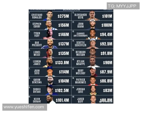 美国足球队球星风云榜 揭秘最具影响力的球员与传奇人物 美国足球队球星风云榜 揭秘最具影响力的球员与传奇人物