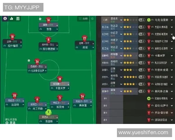 中国足球游戏中的代表性球星及其在虚拟世界的表现分析